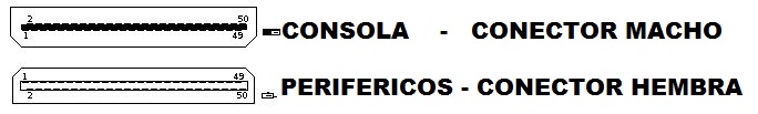 07.-ConectorG2